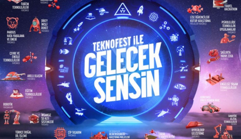 TEKNOFEST 2024’e Başvurular Başladı